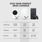 Console Xbox Series X 1TB – 100% Digitale, Bianca - immagine 7